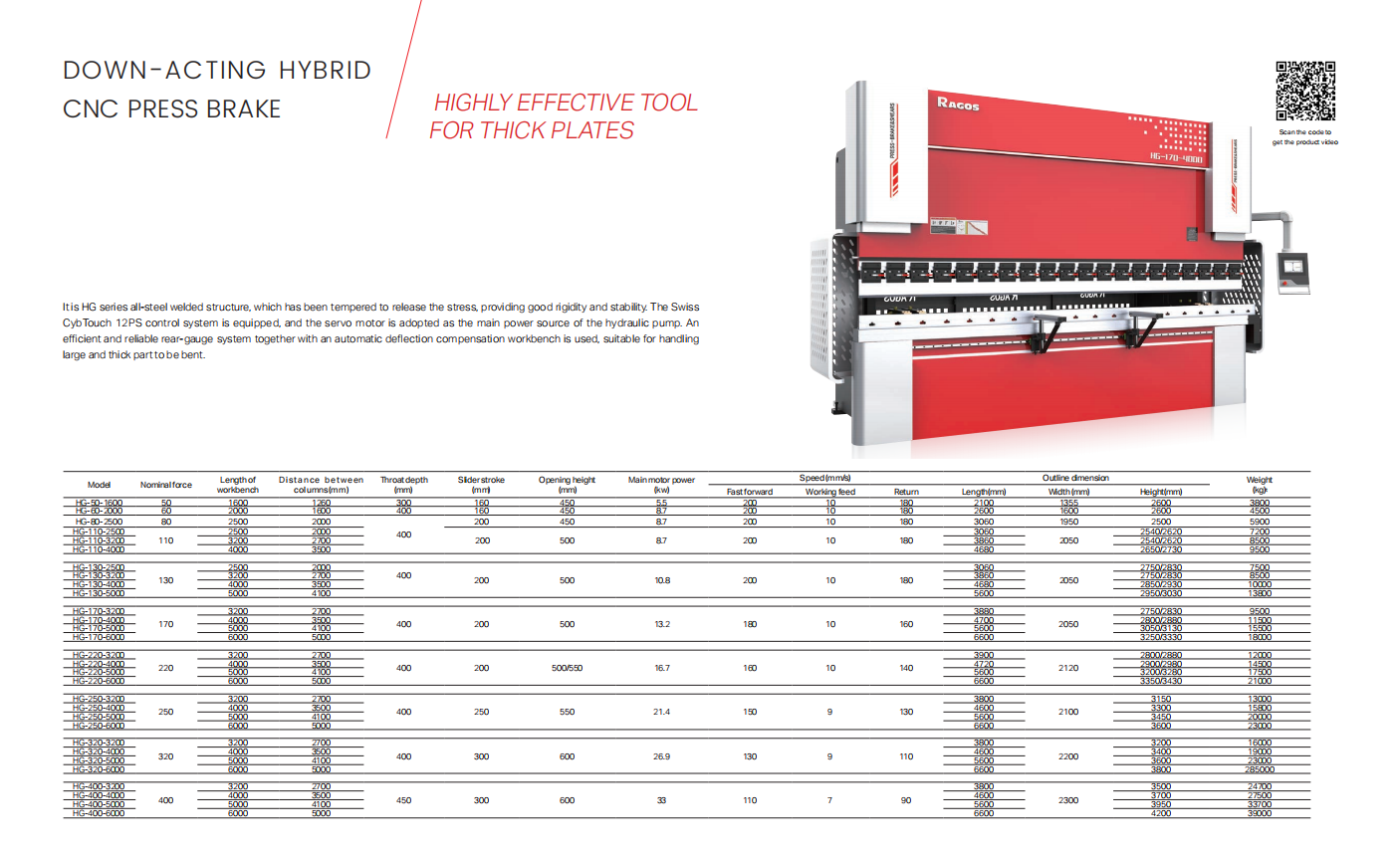 RAGOS HG-320-3200/4000/5000/6000 model Down acting hybrid cnc press brake parameter.