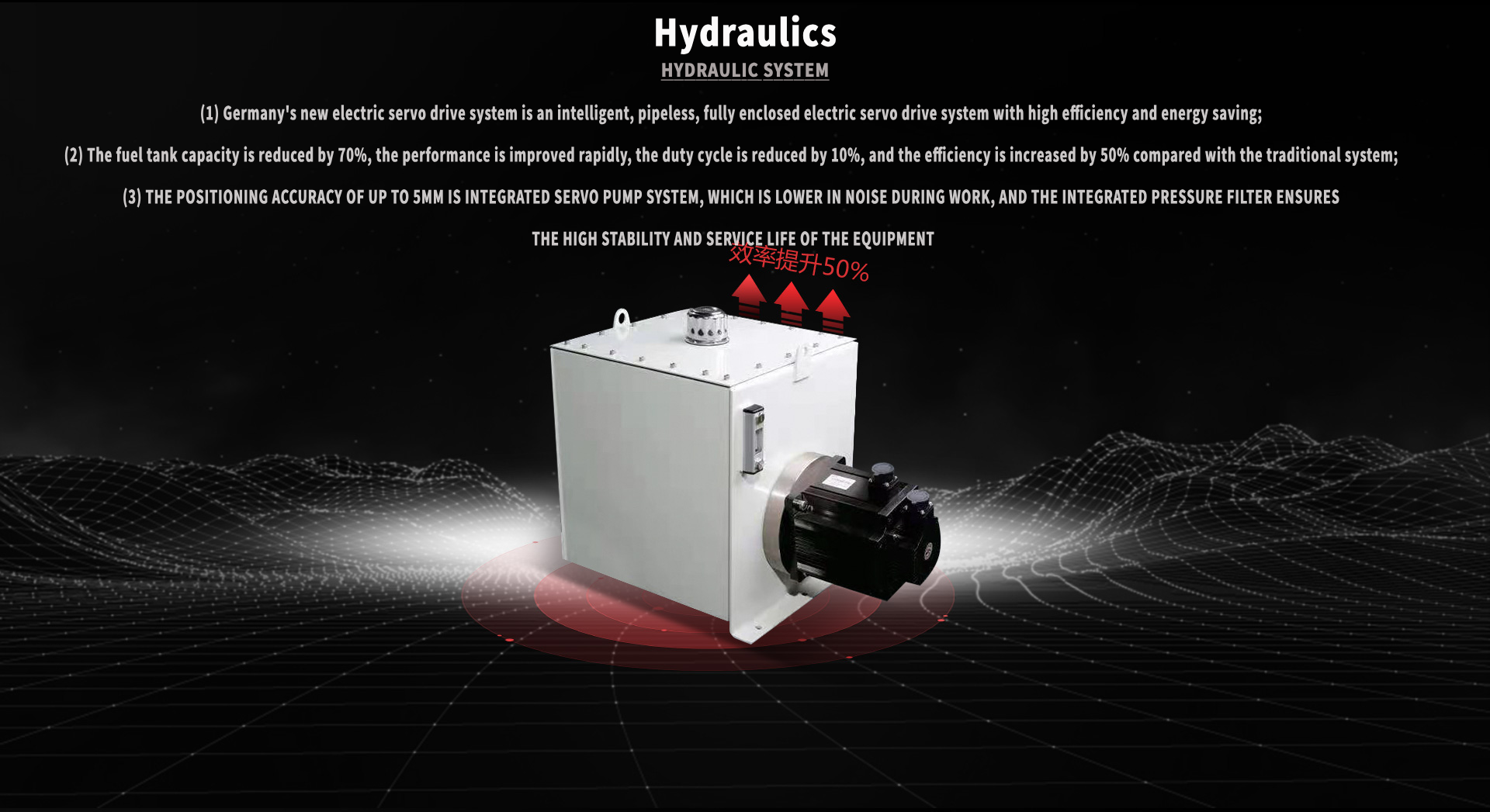 HM-640-6400 Dual servo hybrid cnc press brake parameter picture